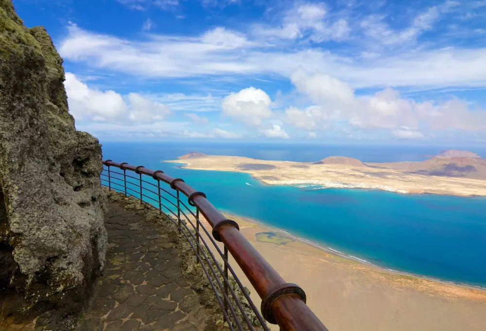 El Mirador del Rio, Lanzarote